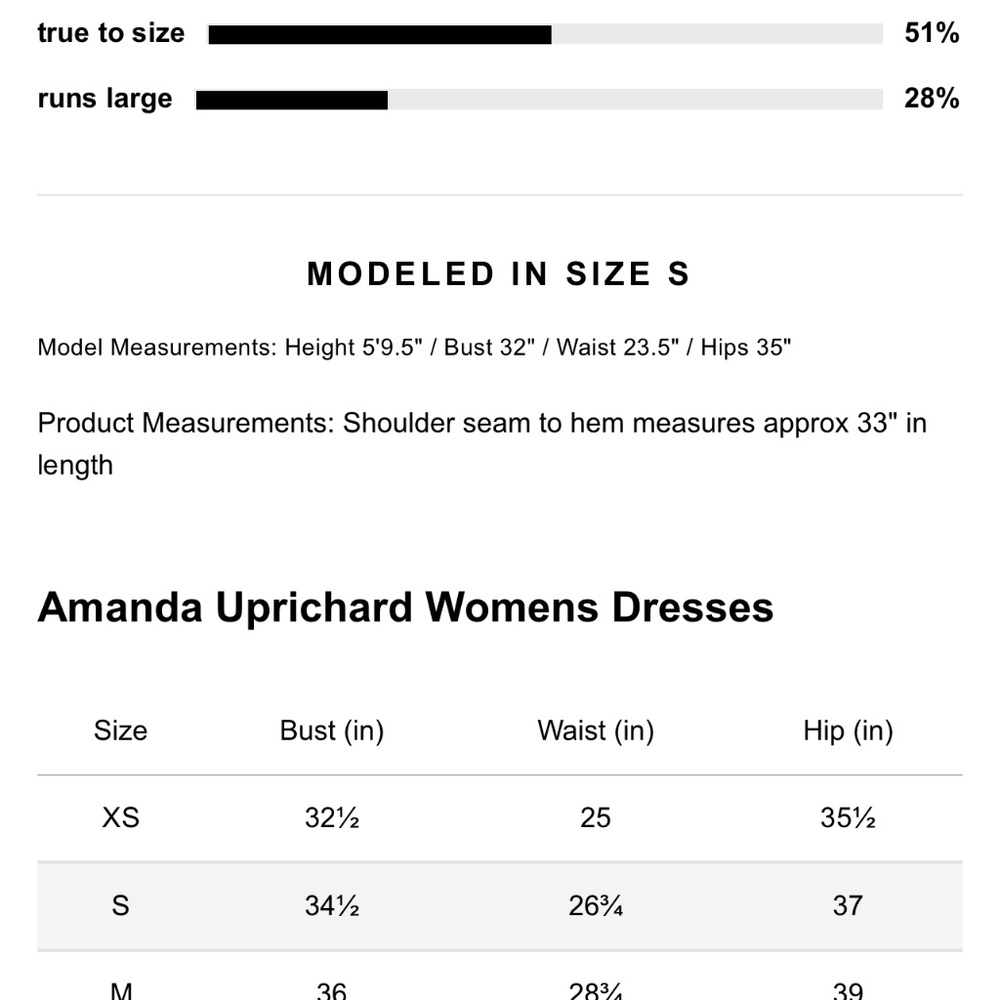 Dress - Picture 4 of 4